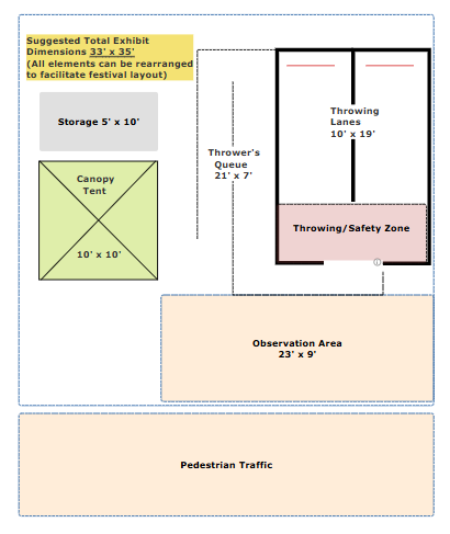 outdoor throwing bay diagram
