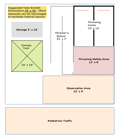 2 outdoor fenced lanes diagram