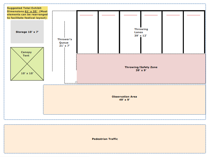 6 fenced throwing lanes diagram
